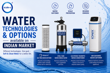 Water Technologies & Options Available in the Market