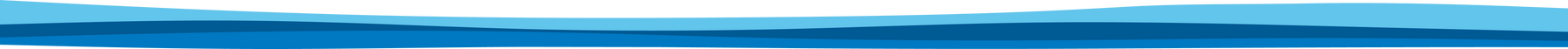 Scale-O salt-free water softener for Indian homes
